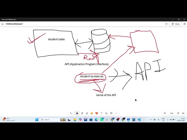 Flask Application: Part 1 #youtube  #youtuber #python #flask #codemechanica #viral  #application