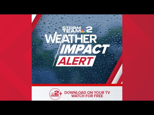 Storm Team 2 Daybreak Forecast for December 26, 2025