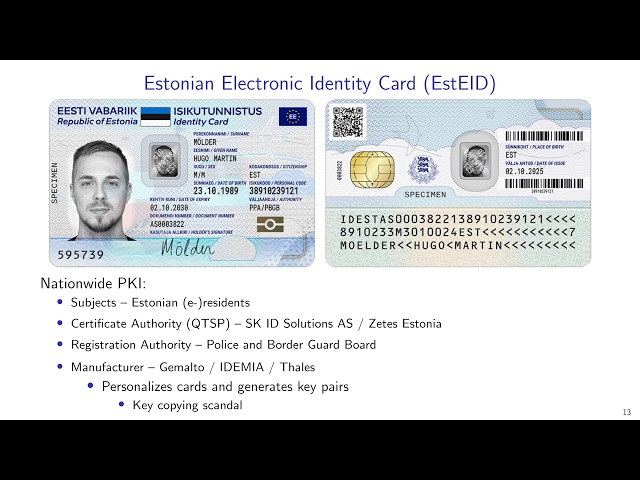Applied Cryptography: 10. Smart cards (EstEID)
