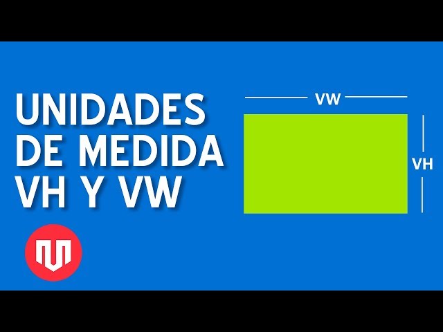 Unidades de medida vh y vw en CSS