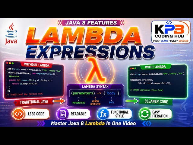 LAMBDA EXPRESSIONS | JAVA 1.8 FEATURES