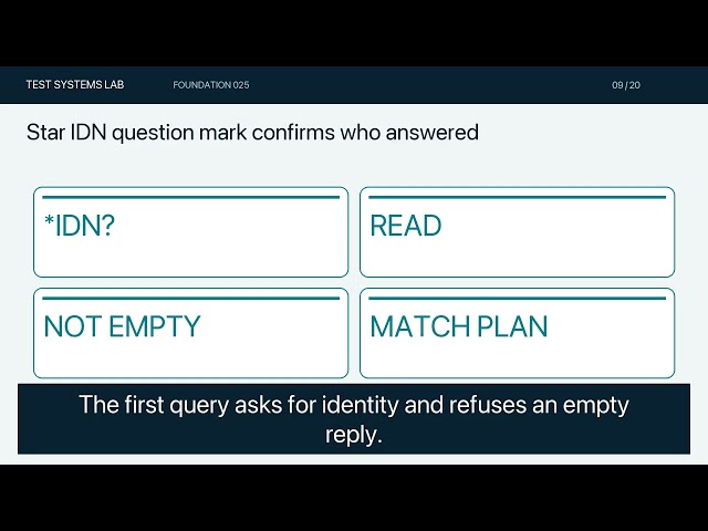 Python + SCPI: Set and Read Back a Simulated Instrument