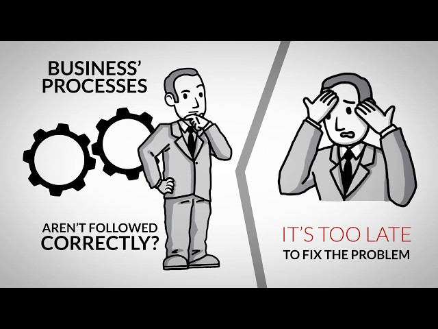 ABBYY Timeline Process Intelligence Explainer