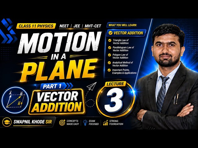 Vector Addition | Triangle, Parallelogram & Polygon Law | Motion in a Plane | Lecture 3