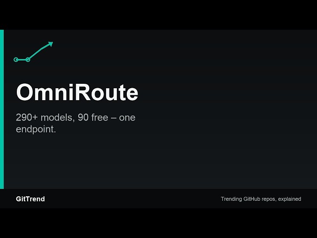 Github 2026: OmniRoute: Never Stop Coding – 290+ Providers, 90+ Free