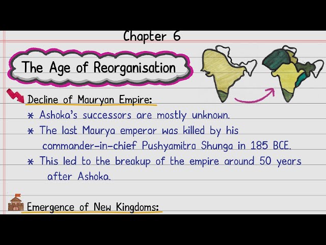 📝FREE Notes | The Age of Reorganisation | Class 7 Social Science | NCERT | Studying Made Easy