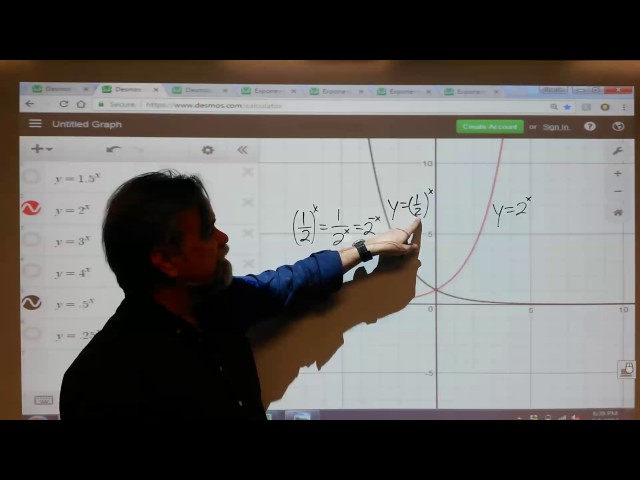 Intro to Exponential Functions and their Graphs