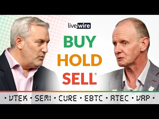 Buy Hold Sell: Hot themes, cold calls - 6 thematic ETFs rated