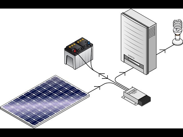 Solar Cell from Conductive Glass