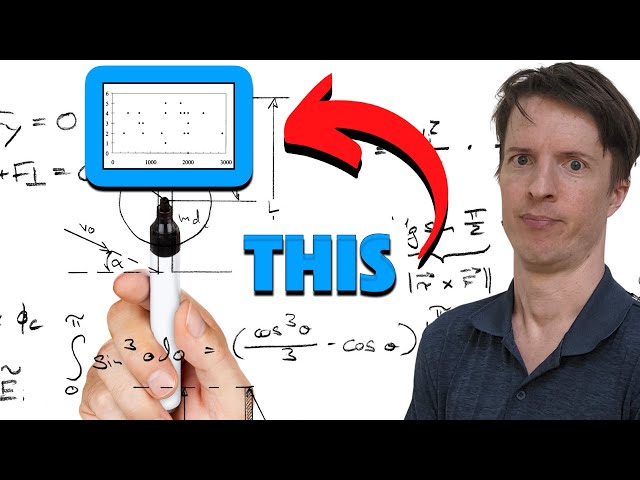 What happens when you solve 2000 physics problems.