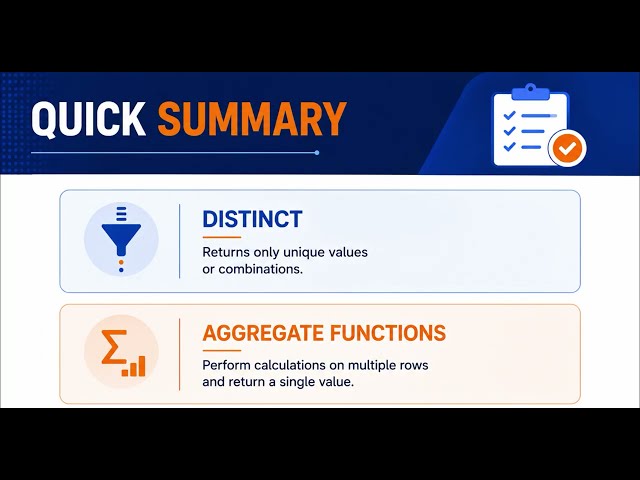 SQL DISTINCT & Basic Aggregate Functions