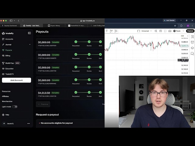 How to Trade Prop Firms Like a Quant (Even If You’re Not One)
