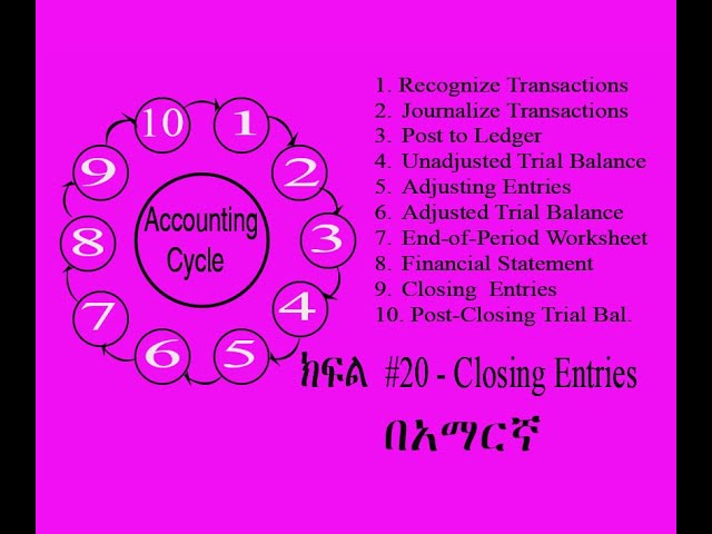 ክፍል #20 - Closing Entries