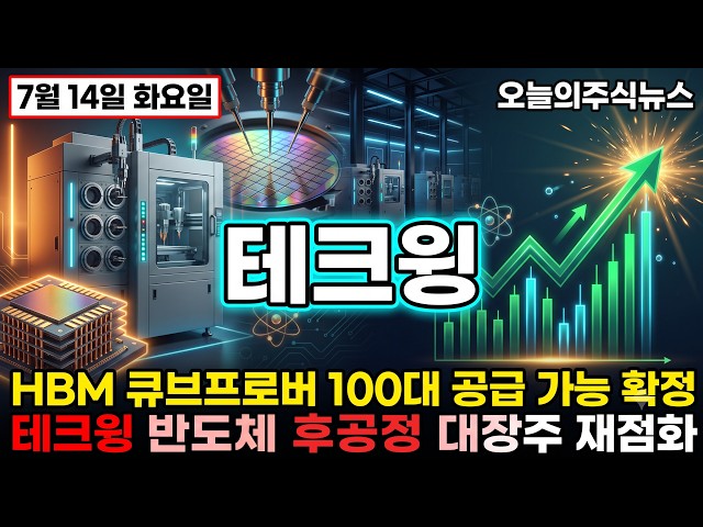 [Techwing Stock Forecast] Techwing HBM Cube Prober: Potential for 100-Unit Supply and Upward Earn...