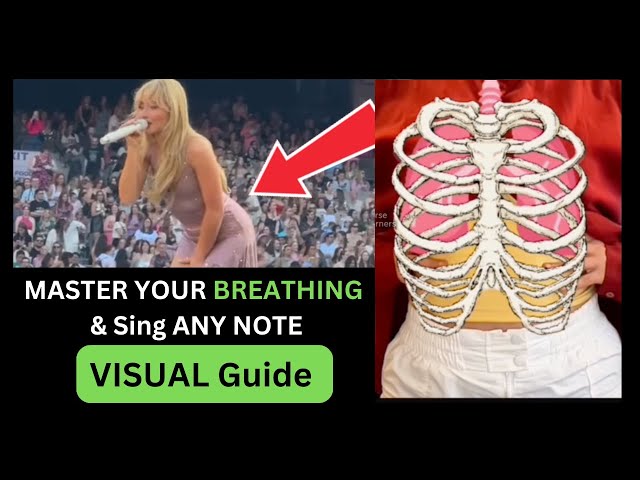 Master Your Breathing with VISUALS!🤩ONLY Singing Tutorial You Need for a Strong Breath Support