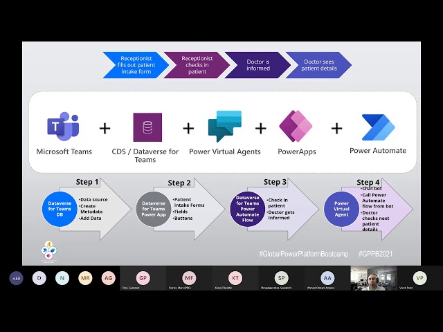 GPPB2021 - Canada Noorez Khamis  Build a Low Code solution for MS Teams using Dataverse for Teams