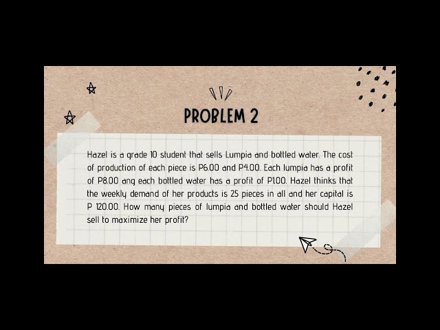 LINEAR PROGRAMMING | GRAPHICAL METHOD