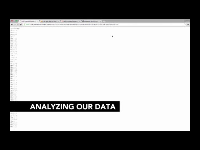 Analyzing the data - Building an Interactive D3 map