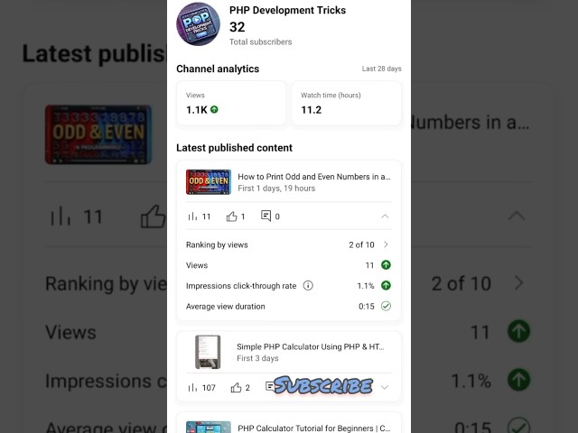 Find Max & Min in an Array in PHP | With & Without Functions | PHP Tutorial for Beginners #shorts
