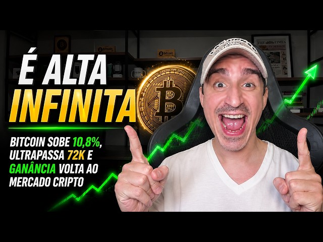 It’s Infinite Gains, Bitcoin Jumps 10.8%, Crosses 72k and Greed Returns to the Crypto Market