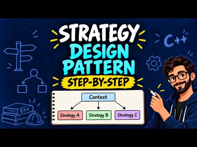 Strategy Design Pattern Explained Step by Step | Handwritten Notes + Code Example