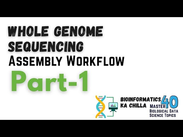 Whole Genome Sequencing & Assembly Workflow | Part-1 | From Zero to Hero