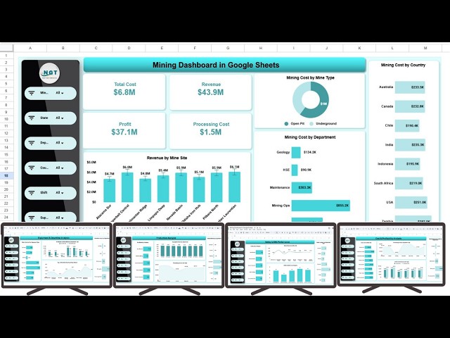 Mining Dashboard in Google Sheets