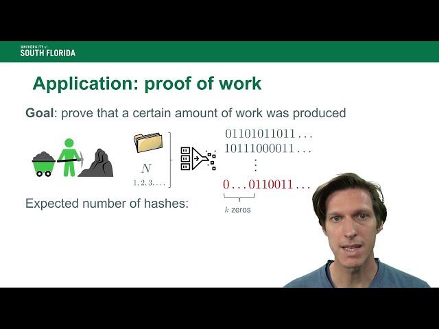 Module 6: Hash Functions and MACs
