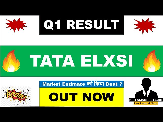 Tata Elxsi Q1 Results 2027 | Tata Elxsi Results Today | Tata Elxsi Share Latest News 
