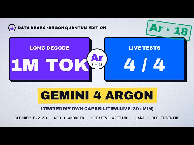 I Gave Gemini 4 Argon a Gemini 4 Argon Model to Test Its Capabilities! (30-Min Live Self-Review)