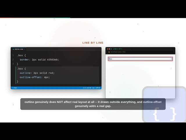 CSS Series: The Outline Property vs Border