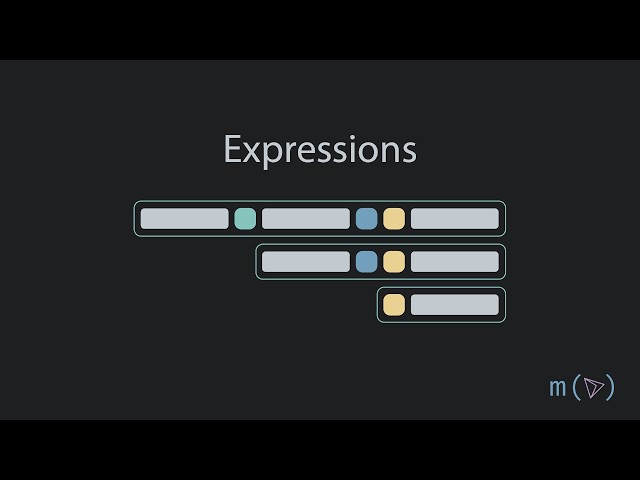 Expressions (Revised)