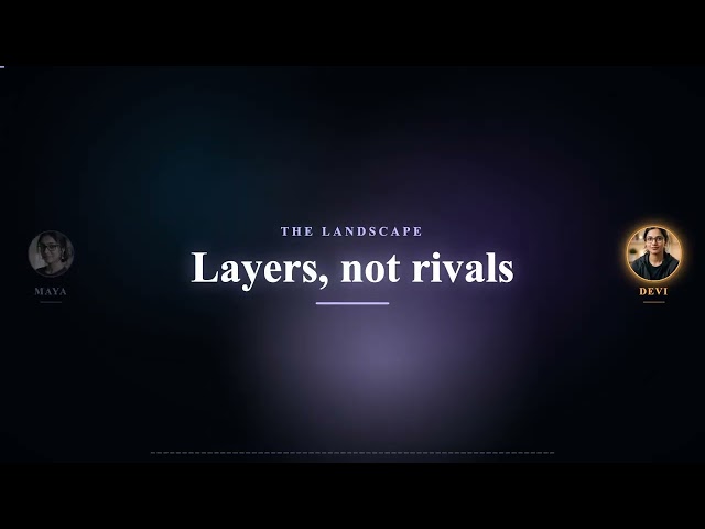 Spec-Driven Development in the Wild: The Industry Playbook (SDD Ep.9)