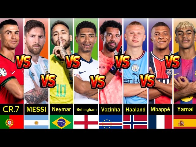 Comparison: Ronaldo vs Messi vs Neymar vs Mbappe vs Haaland vs Jude Bellingham vs Yamal vs Vozinha