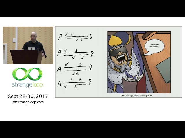 "Tackling Concurrency Bugs with TLA+" by Hillel Wayne