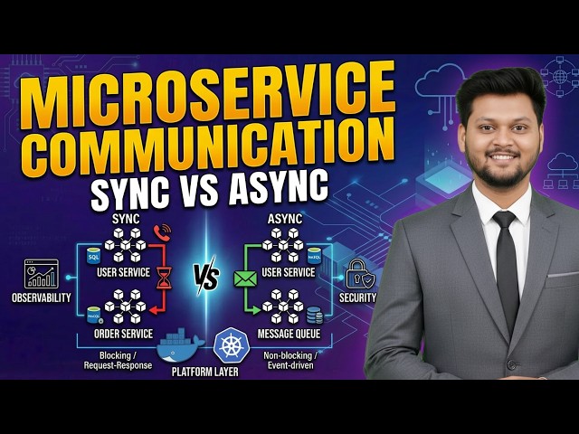 Microservices Communication Explained (Sync vs Async) ✅
