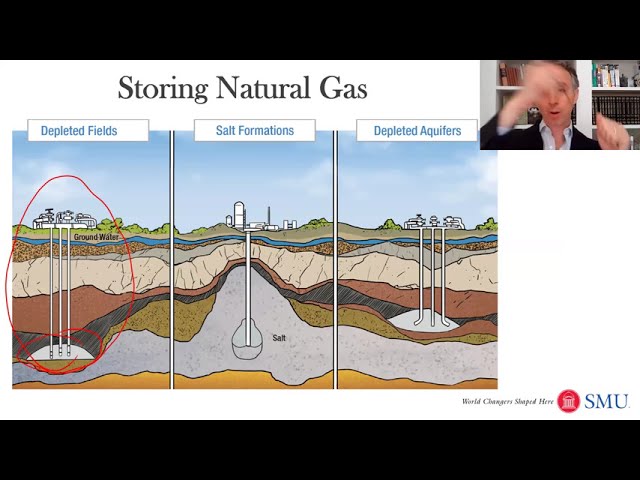 Oil & Gas 03A: Limits on Rule of Capture + Natural Gas Storage