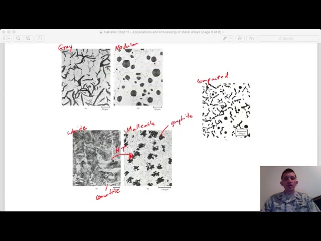 Callister - Chpt 11 - Applications and Processing of Metals