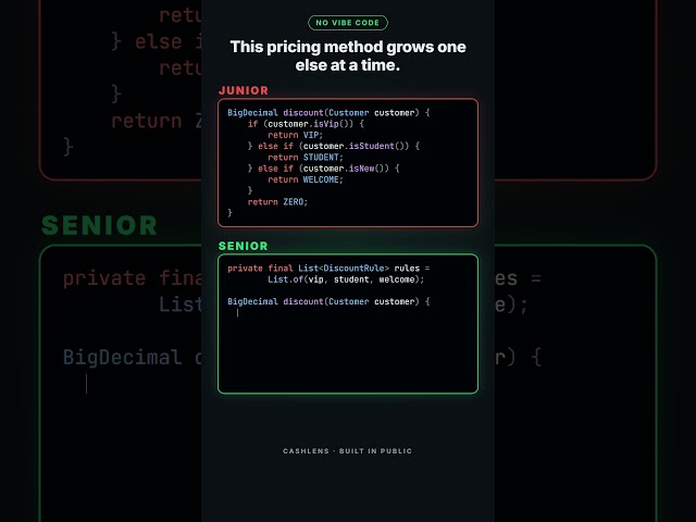 If Else chain VS a list of rules (Java)