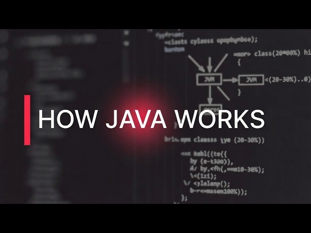 How Java Works (Explained Simply)