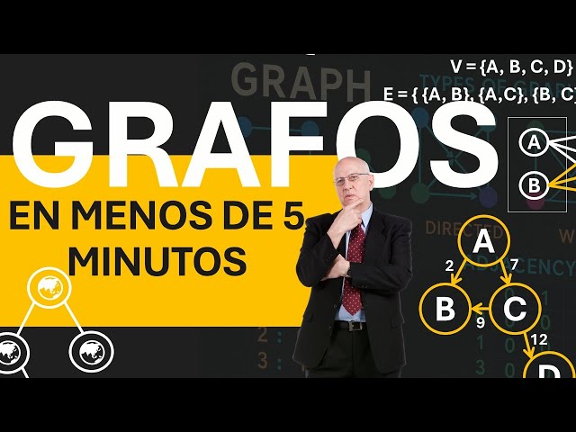 Graphs in 5 minutes: What is a graph? Structure, types, and examples