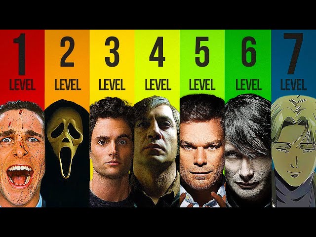 The 7 Levels of Serial Killers
