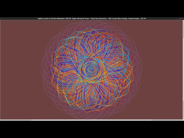 Thirteen Crystals Mandala Series