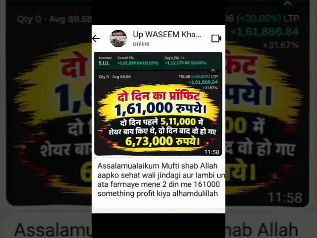161,000 Profit in 2 Days Through Self-Research and Dedication