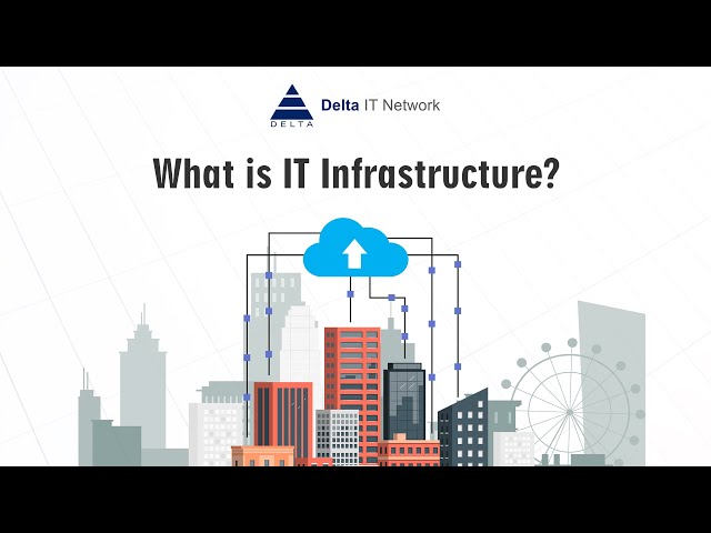 IT Infrastructure Introduction - What is IT Infrastructure?