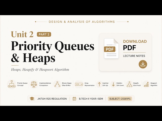 DAA Unit 2 Part 2 | Priority Queues: Heaps, Heapify, and Heapsort Algorithm | JNTUH R25