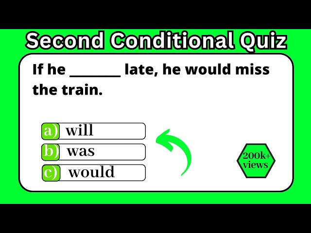 Second Conditional Grammar Quiz | English Grammar Test with Answer...