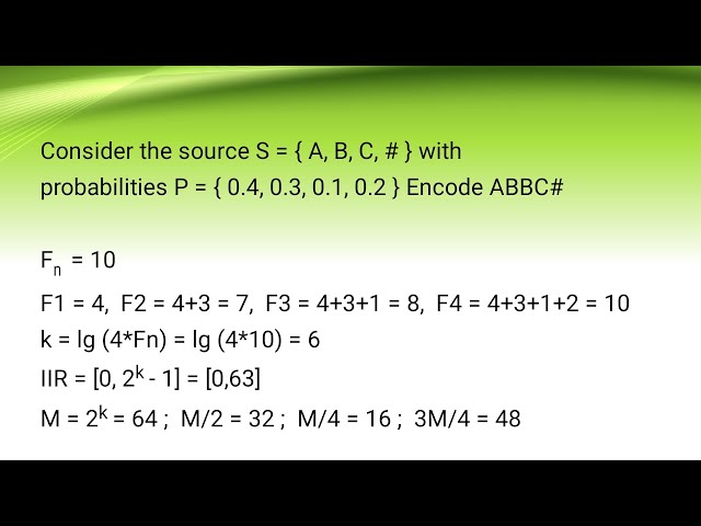 Integer Arithmetic Coding I Encoding I Arithmetic Coding I Encoding Techniques I Data Compression