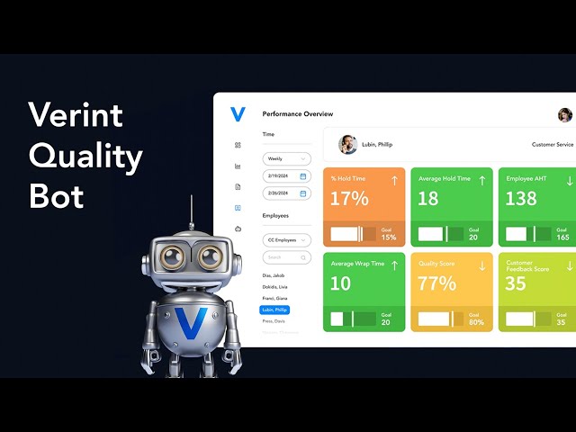 Verint Quality Bot | Automated Quality Management Software