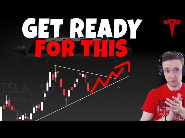 Stock Technical Analysis on TSLA, PLTR, HOOD, SOFI, NOW, CRWV